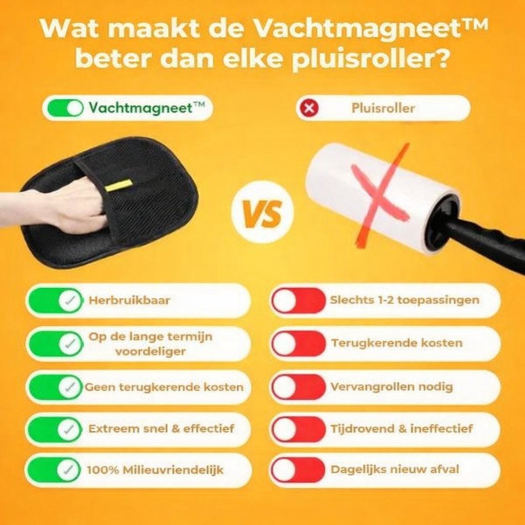 Vachtmagneet™ | Haarvrij in seconden – zonder gedoe!