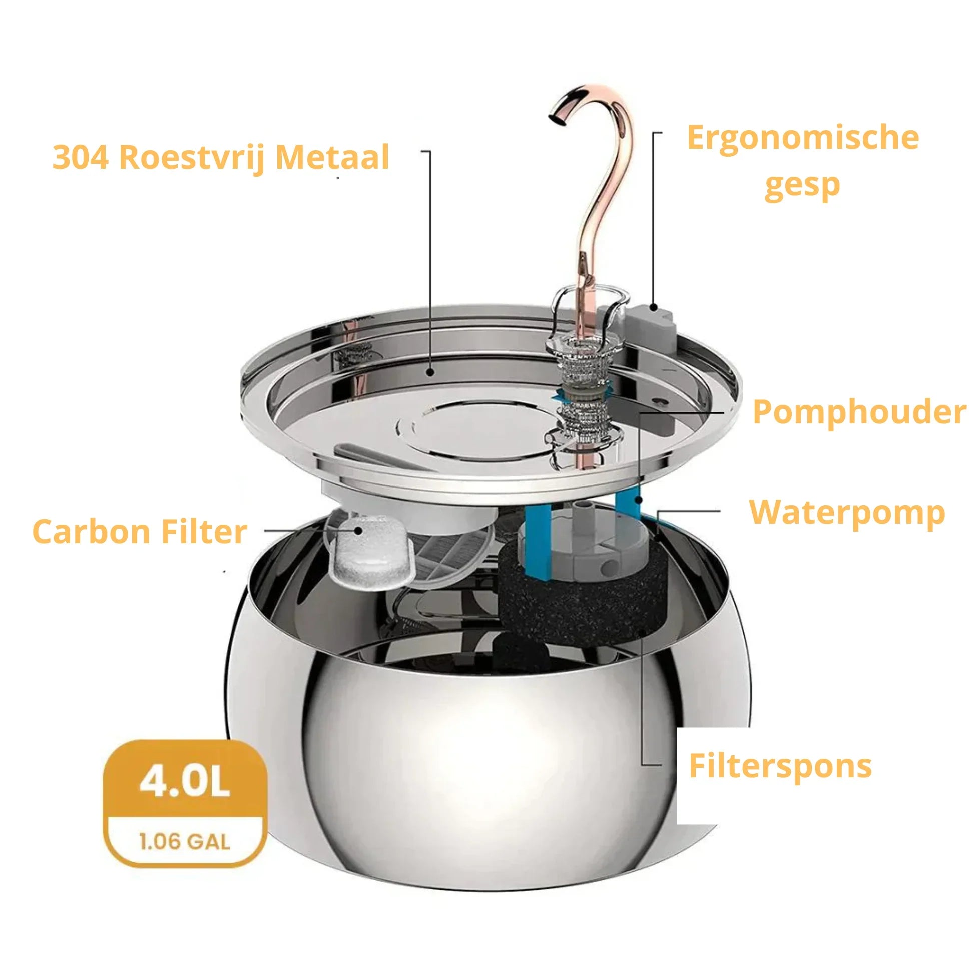 KatFontein™ | Altijd vers water, elke slok een verfrissing!