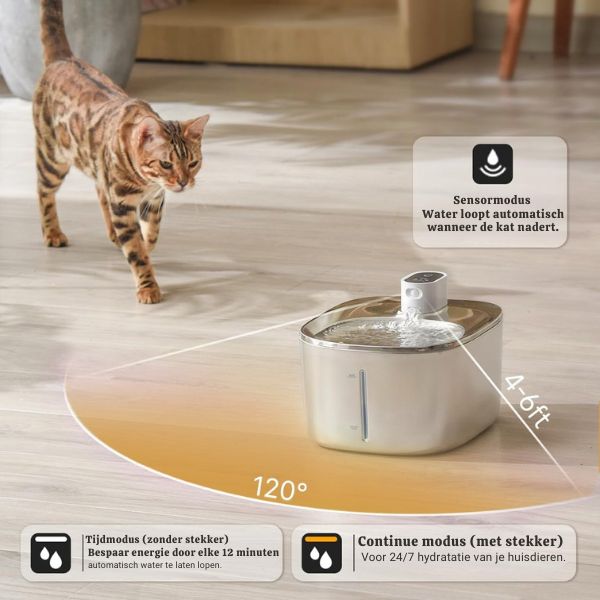 Poes & Plons™ | Drinkgemak, draadloos én fris!