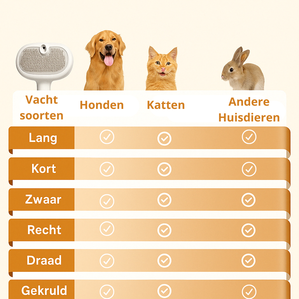 FreshFur™ | Zeg vaarwel tegen losse haren in huis!